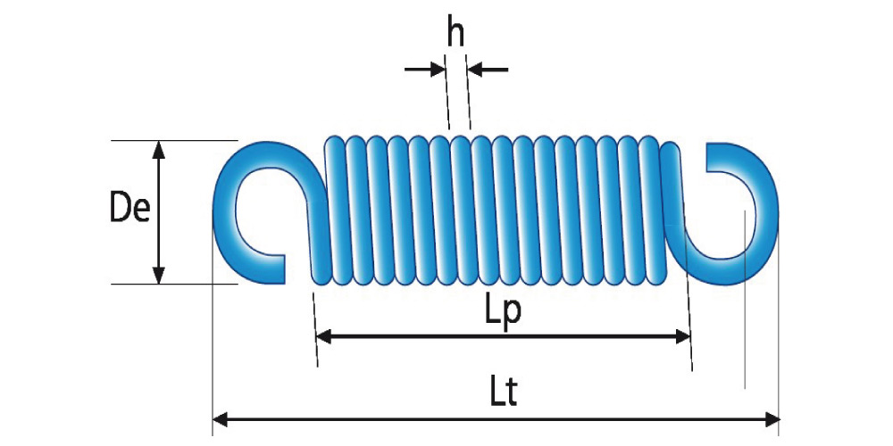 Esquema muelle de tracción